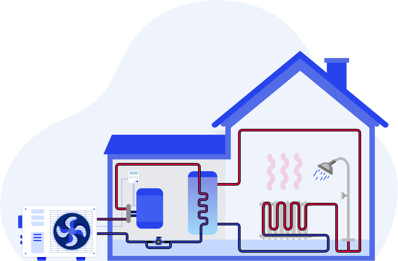 illustration af en varmepumpe og et hus